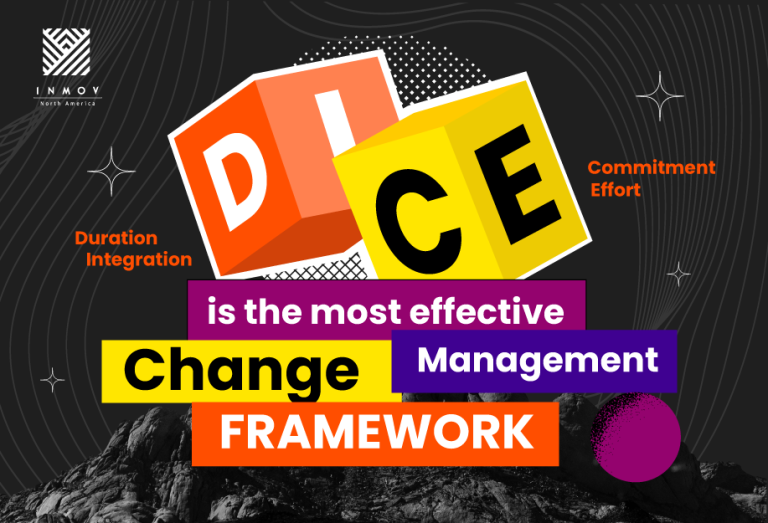 DICE is the most effective Change Management framework